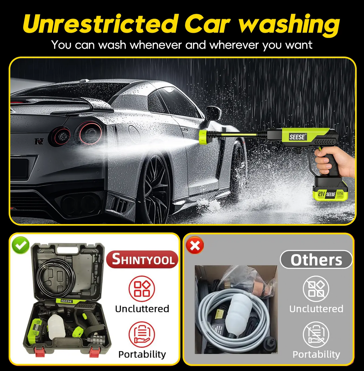 Cordless Pressure Washer – Portable High-Pressure Power Cleaner for Cars, Home & Garden