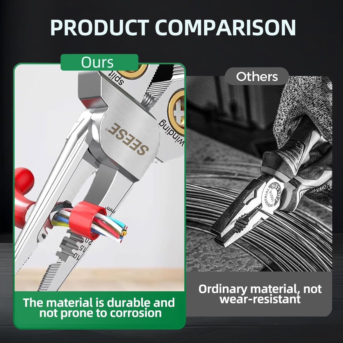 8-in-1 Wire Stripper for Electrician: Needle Nose Pliers with Voltage Tester & Dual Alarms - Electrical Pliers for Cutting Wires, Pulling Wires and Crimp Wires